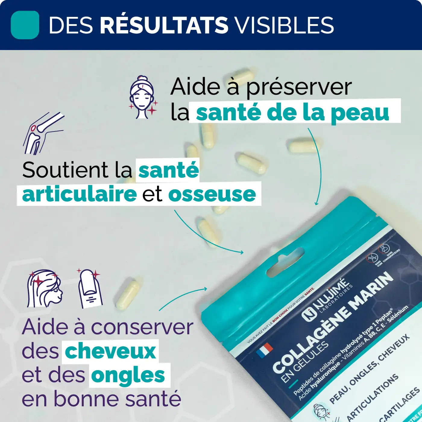 Bienfaits Collagene Marin gelules Nujime Laboratoires