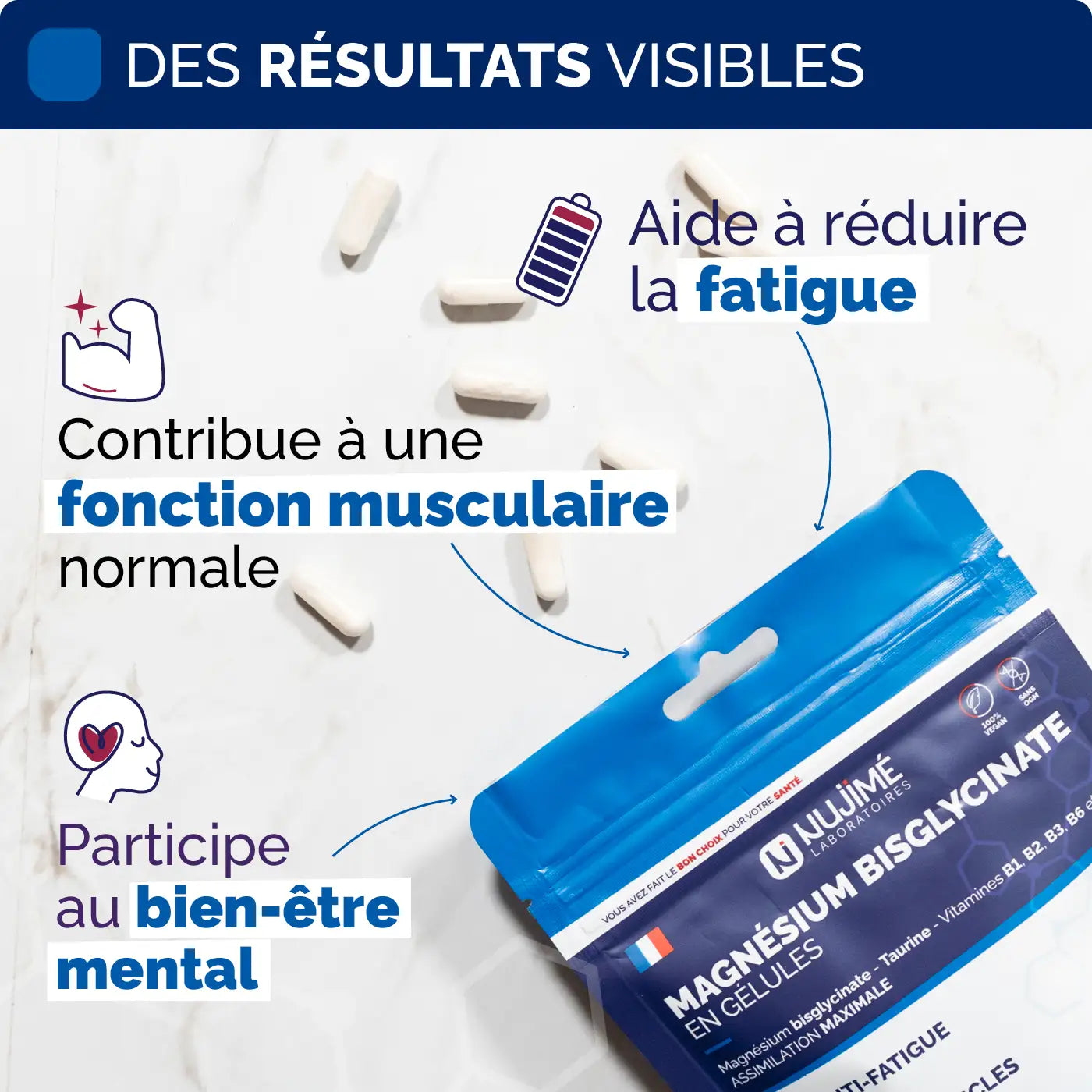 Bienfaits Magnesium Bisglycinate gelules Nujime Laboratoires