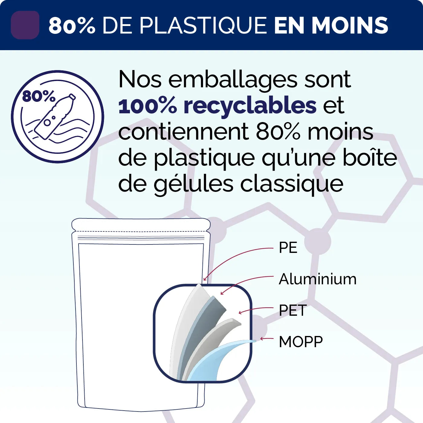 Emballage Melatonine Flash 1,9mg comprimes Nujime Laboratoires