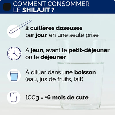 Comment consommer Shilajit resine pure Nujime Laboratoires