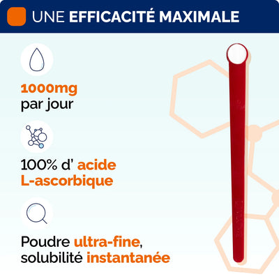 Efficacite Vitamine C poudre Nujime Laboratoires