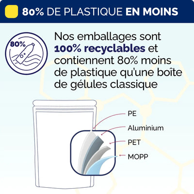 Emballage vitamine D3 K2 comprimes Nujime Laboratoires 