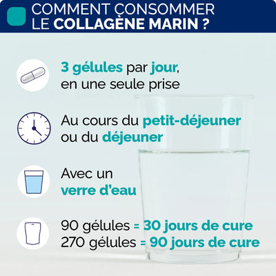 Utilisation Collagene Marin gelules Nujime Laboratoires