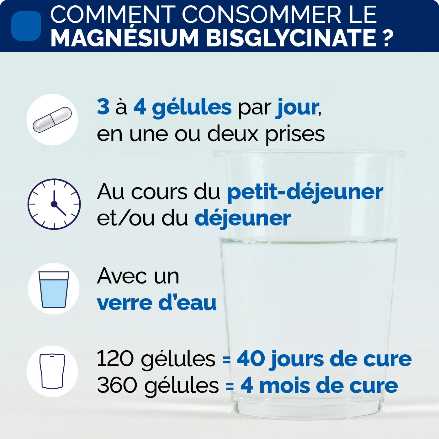 Utilisation Magnesium Bisglycinate gelules Nujime Laboratoires