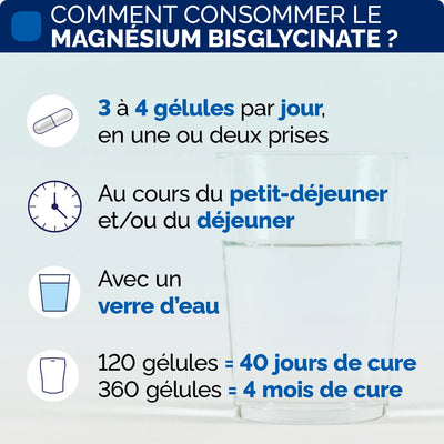 Utilisation Magnesium Bisglycinate gelules Nujime Laboratoires