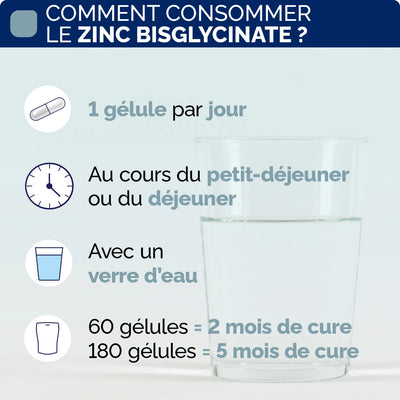 Utilisation  Zinc Bisglycinate gelules Nujime Laboratoires