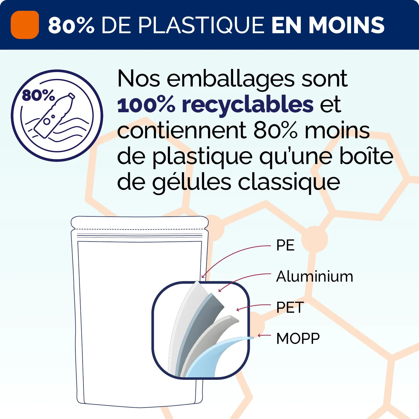 Emballage vitamine C poudre Nujime Laboratoires