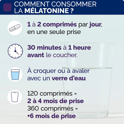 utilisation Melatonine Flash 1,9mg comprimes Nujime Laboratoires